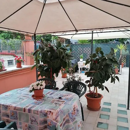 In Centro Apartman *